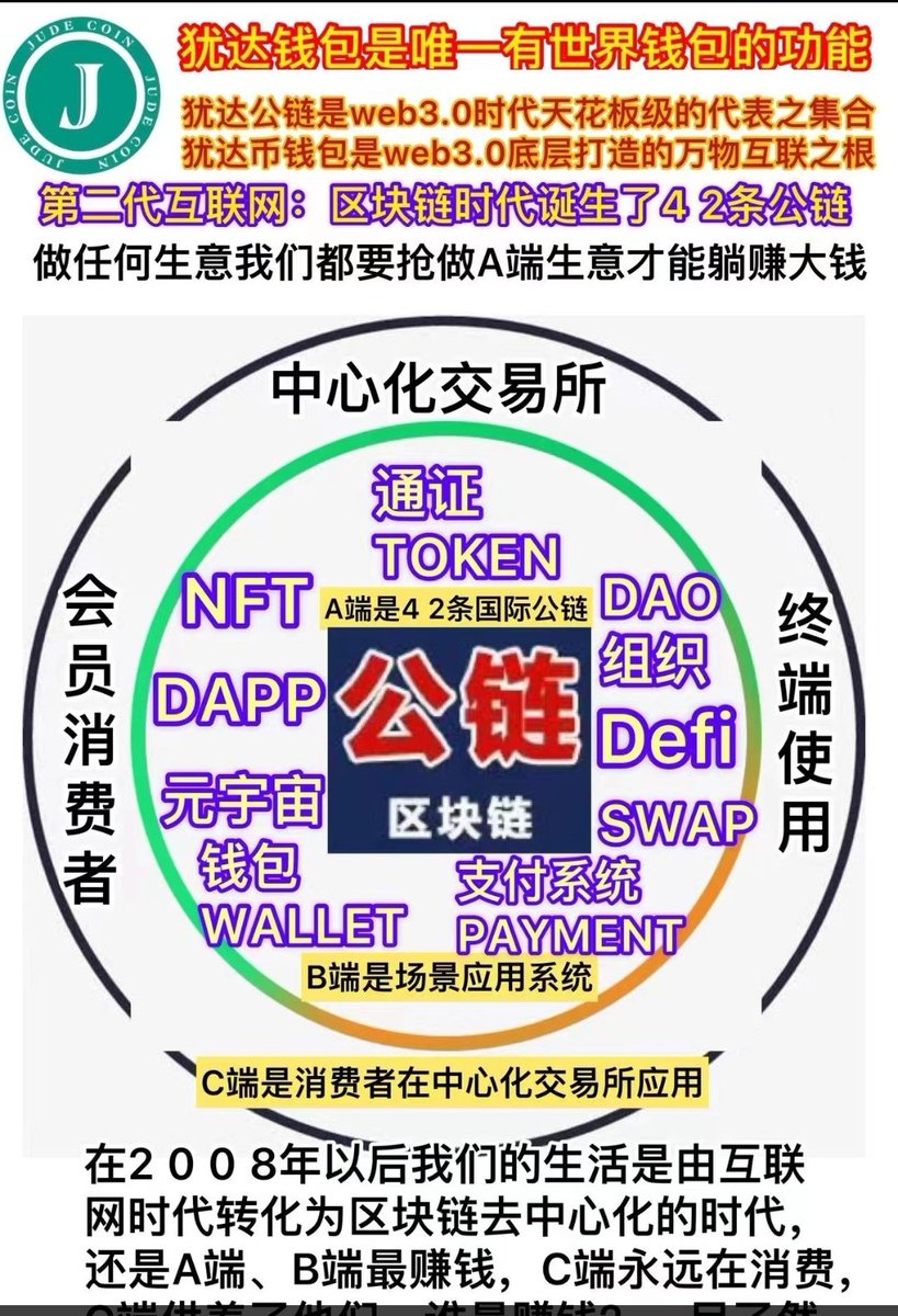 judecoin 犹达公链矿场出币 tweet media