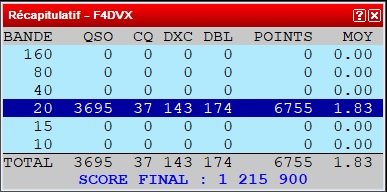 CQ WW SSB     F4DVX 
Tnx for qso's
