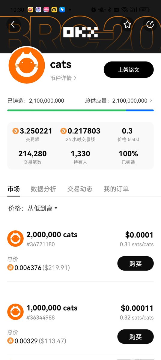 Ghost3788's tweet image. brc20上的swap上线后  我们的meme一定会起飞的 ！！！  家人们
选一个你喜欢小动物吧！
#honk  #goos  #fish  #cats  #lion  #mesh