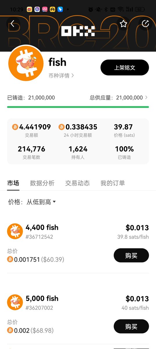 Ghost3788's tweet image. brc20上的swap上线后  我们的meme一定会起飞的 ！！！  家人们
选一个你喜欢小动物吧！
#honk  #goos  #fish  #cats  #lion  #mesh