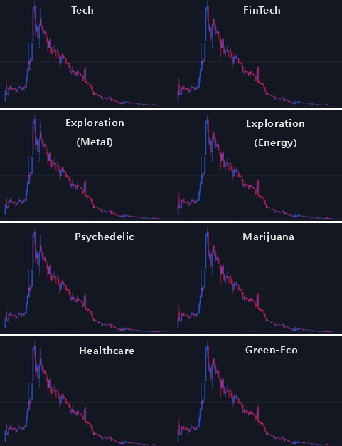 kogasman's tweet photo. Canadian Microcaps are really great. May I give you some suggestions? #TSX #TSXV #microcaps #pennystocks #neoexchange #Canada https://t.co/XbsWQpeyvP