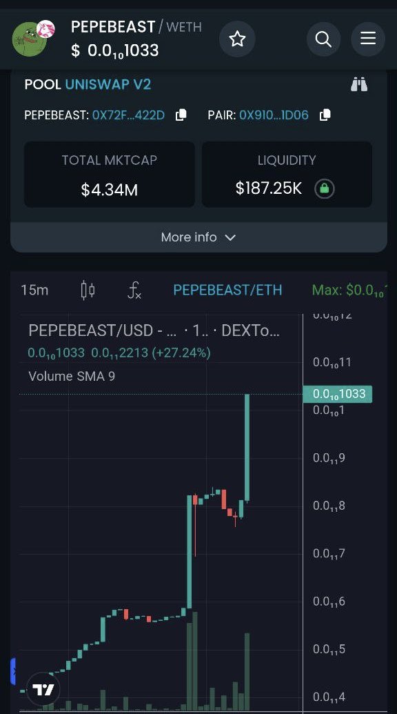 🐸 #PEPEBEAST has blossomed to a $4M market cap! It's a swamp filled with meme magic and monetary marvels. Thank you for being part of this extraordinary journey! 🚀🎉 #PEPE #ELONMUSK #DOGE #SHIBA #crypto #memecoin #PEPEARMY🐸 #MEMEWORLD