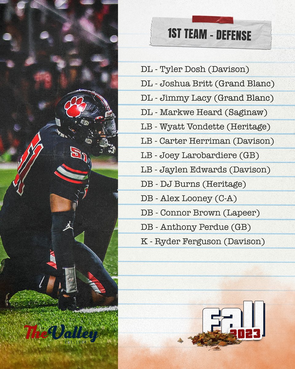 We would like to Congratulate all of our 2023 SVL Red Football All-Conference Honorees 🏆 including League MVP from Heritage - Braylon Isom & Coach of the Year from Davison - Jake Weingartz! Check out all of our 1st, 2nd and Honorable Mention Award Winners below ⬇️