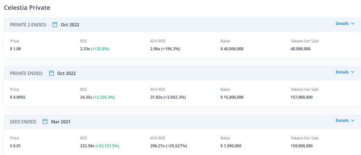 crypto_chamcham's tweet image. Theo bảng bên dưới thì Private 2 có vẻ không thơm lăm