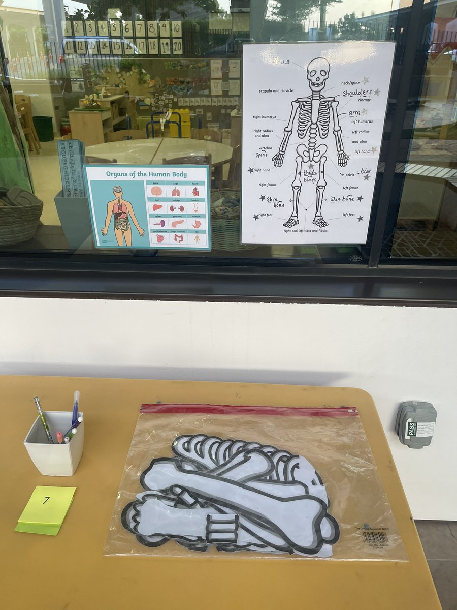 Year 1 CP supports our curriculum and facilitates independent learning. @rgsguildforddxb <a href="/CognitaSchools/">Cognita Schools</a> @RGSGISchools #EdTech #CollabUAE🇦🇪#CognitaWay #continuousprovision