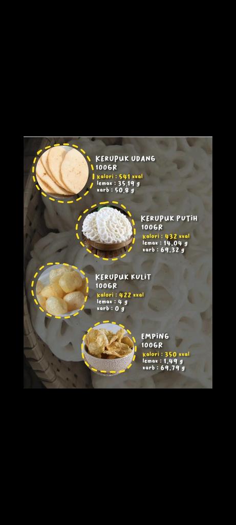 pagii info sehat hari inii

hayoo siapa yang masih sering kerupuk dan gorengan lainnya??
ternyata kecil kecil cabe rawit yaaa😂

#InfoMagicKu