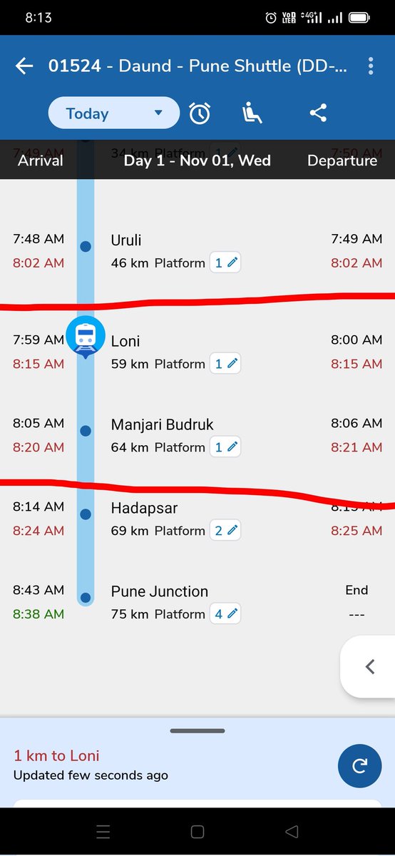 Cnt.
Why this happening again &amp; again? Requested them many times. We are regular psngrs, we also deserve some respect. Express r increasing day by day from Pune but what about locals? Why we travel daily late?
If you are taking us lightly &amp; granted, then we need to take an action
