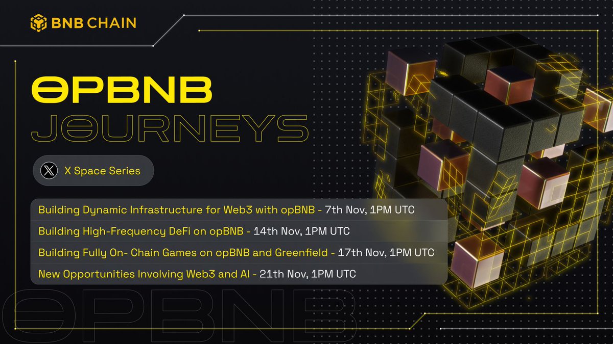 BNB Chain tweet media