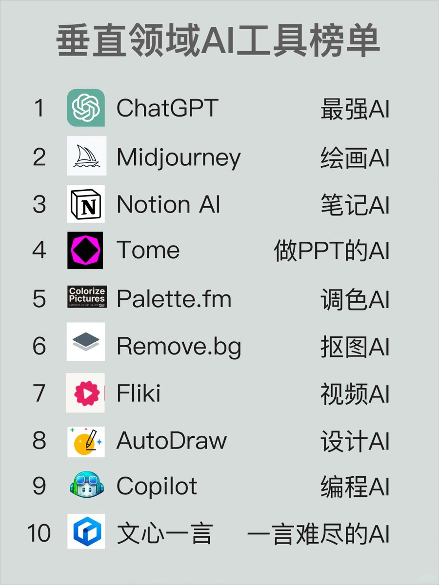 小樱💞|实用工具分享 tweet media