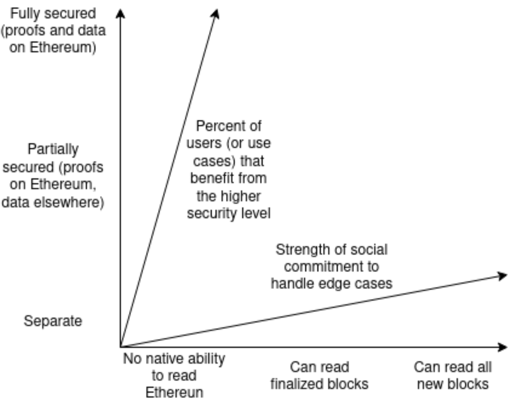 Bob Bodily, PhD tweet media