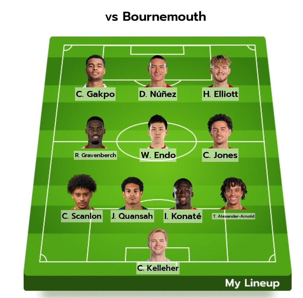 EduardoALFC09's tweet photo. Este sería mi once mañana vs Bournemouth, ¿muchos titulares? Quizás 
¿Es necesario? Pienso que también 
Quiero ver a Scanlon que lo poco que jugó vs Tolouse me dejó buenas sensaciones
#TheRedFamily #YNWA #BOULIV https://t.co/ueDpum93GR