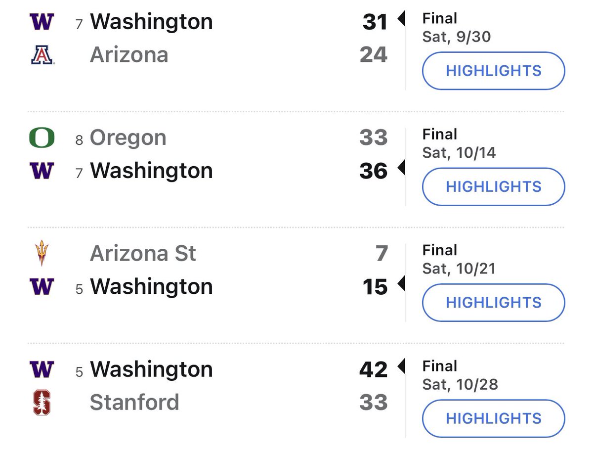 SportsByDustin's tweet photo. If you believe Washington should be in the top 4 of the College Football Playoff over FSU, you are high.

Let’s just look at the last 4 games…
(This isn’t even showing FSU’s beat down of current #14 LSU)

Washington “escaped” 3 games against what should be inferior opponents.
(Not counting Oregon) Oh and not to mention they didn’t even score a offensive TD against ASU.

FSU allowed just 9 total points in the 2nd half in 4 games this month and took care of business + beat #16 Duke by 18 points.

There isn’t even a close argument here…

#CollegeFootballPlayoff #CFB