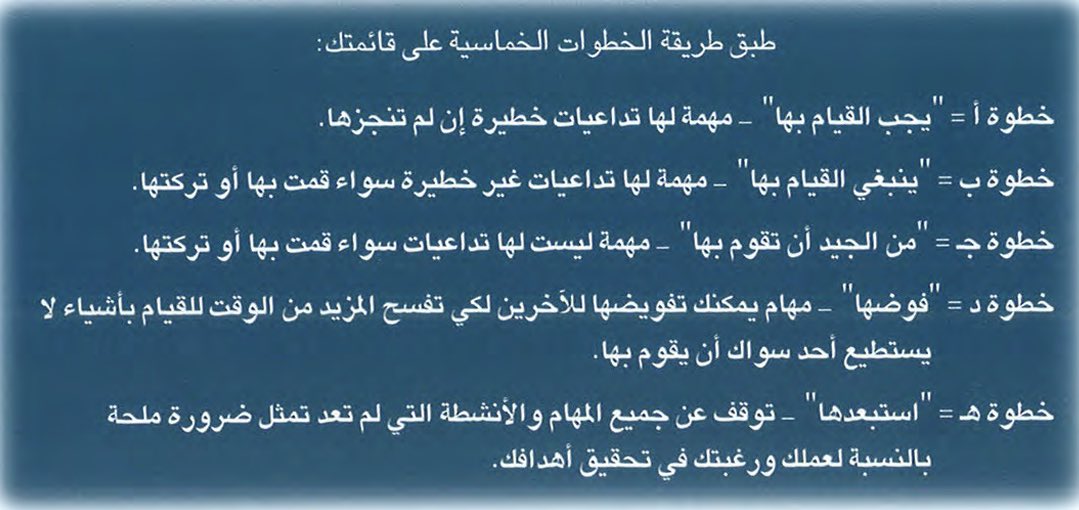 الخطوات الخماسية لإدارة الوقت 
.
.
#توني_بوزان