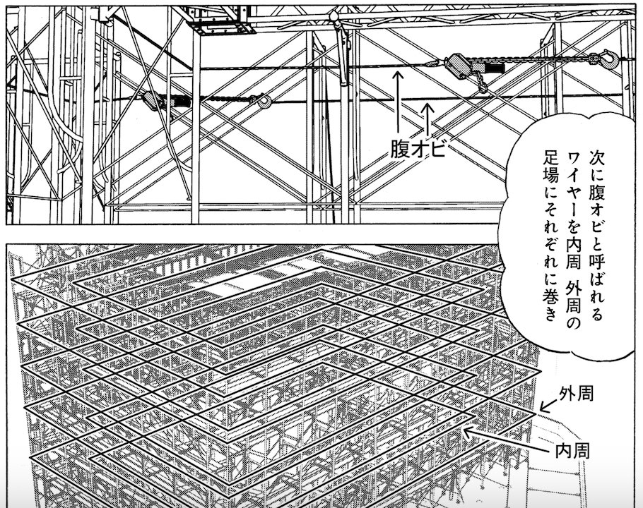 なお、都市部でのビル爆破を実現するために、ビルを全二重の足場で覆い、合金製の金枠を貼って飛散物を防止しました。この技術監修をケージシステムの小林さん(@KOJI_KOBAYASHI_)にお願いしました。プロのアドバイスによってビル爆破の解像度が数段上がったと思います。 改めてお礼申し上げます! #解体屋ゲン #ケージシステム