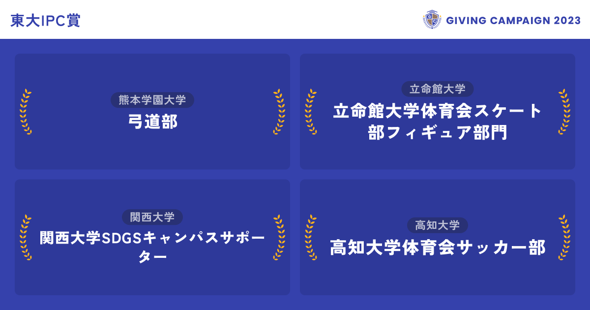gc_japan_univ's tweet photo. ／ 
見事、10/31の東大IPC賞を獲得した
学生団体はこちら！！🏆
＼

▼東大IPC賞 
その日の20時から1時間で最も応援を集めた団体に贈られます✨

👇応援の輪を広げよう！投票はこちらから
https://t.co/88wPkC1AVu

@gifus0_ya @kyodai_wind
@kgu_910 @Kochi_univ_fc @yamadai_rowing @ShimadaiBrass @rits__fsc

#GivingCampaign
#ひとりでは叶えられない挑戦ばかりだ