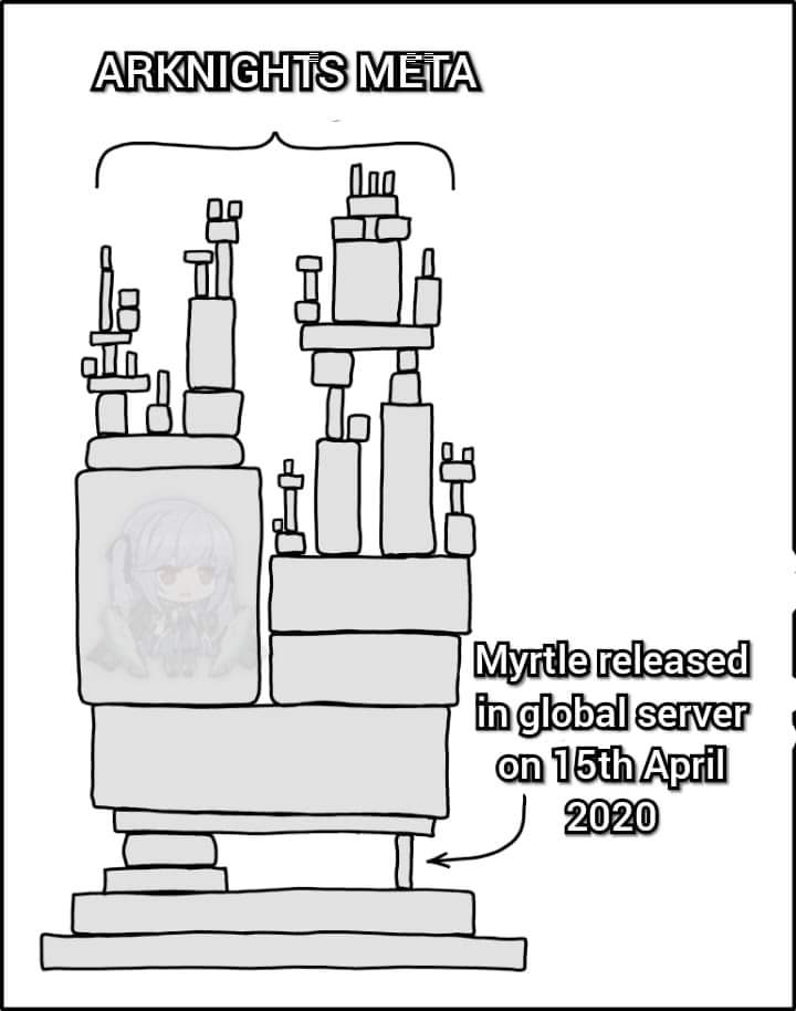 No Context Arknights (@nocontextarkn) on Twitter photo 