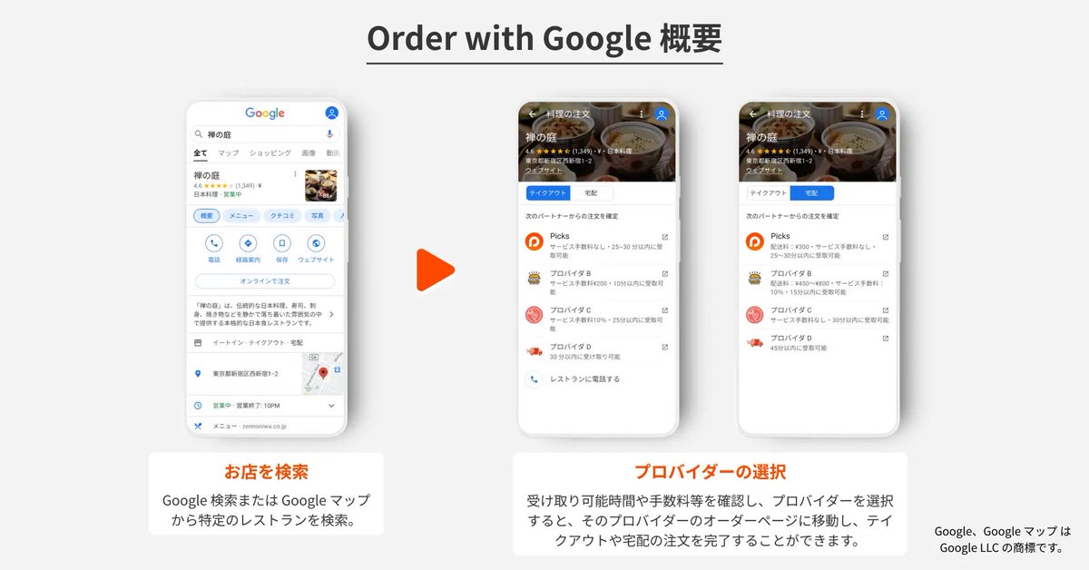 picks_fun's tweet photo. Order with Google とのインテグレーション開始！

Google 検索および Google マップの店舗プロフィールで注文ボタンをタップすると、Picks の店舗ページにリダイレクトされて、注文できるようになりました！

店舗を見つけて、数回のタップで注文を完了できます。

#OrderwithGoogle https://t.co/e2ZaWU5iQy