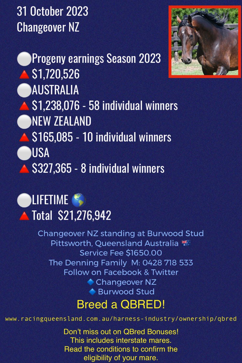 Changeover NZ (@nzchangeover) on Twitter photo 