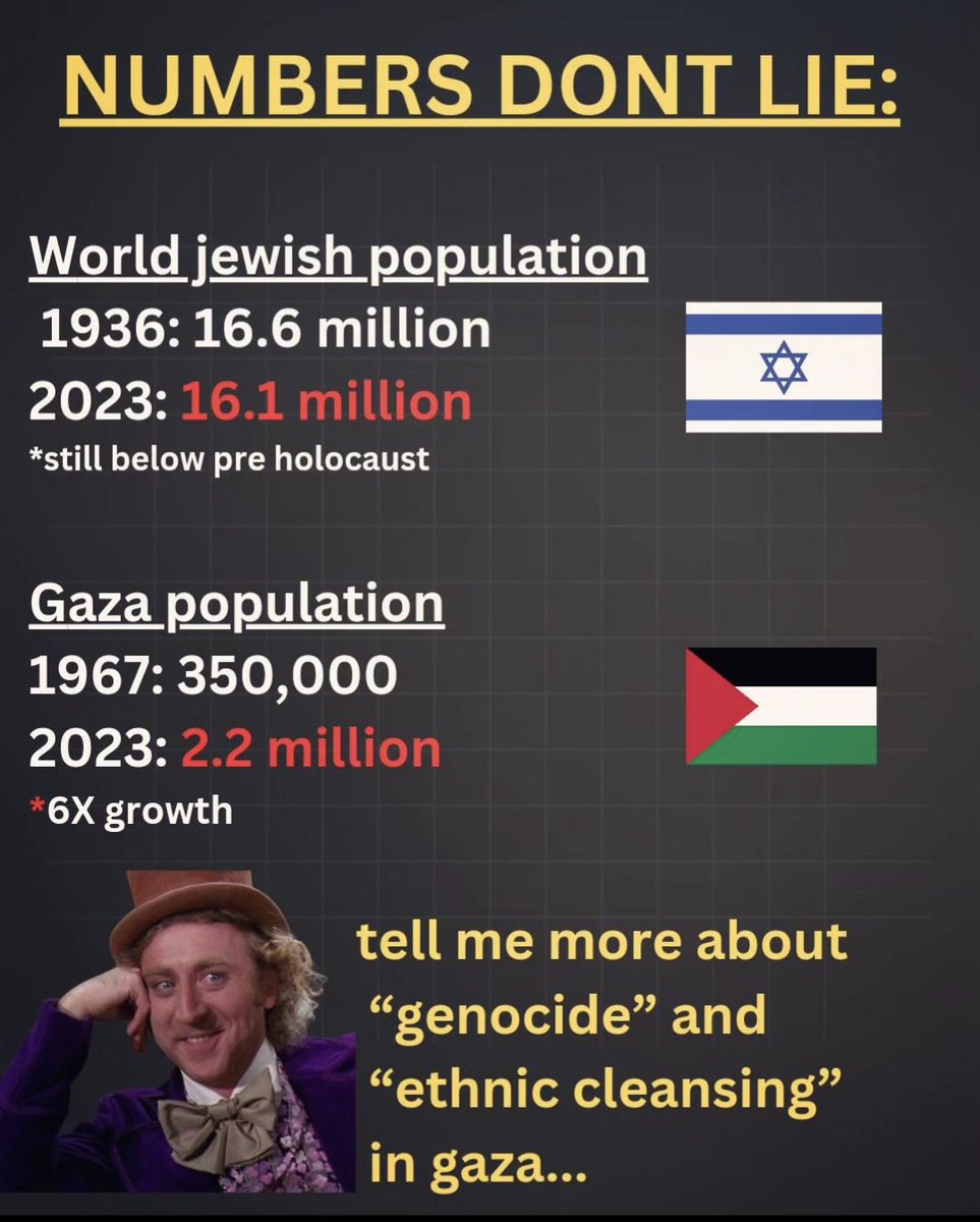 eyal71's tweet photo. @thatdayin1992 @JeffersonianAll #HamasisISIS
#TheWestIsNext https://t.co/xF5lA2knS7