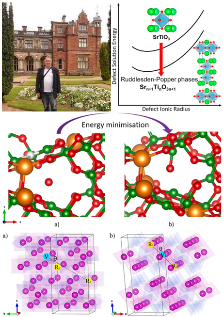 We @LancUniChem @Lancasterchem thank @robajackson of @keelechem for a great seminar about computer #modelling of #materials for #application in #optics. #compchem #materialsscience doi.org/10.1016/j.jssc… iopscience.iop.org/article/10.108… doi.org/10.1016/j.phys…