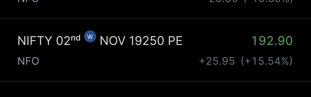 tradewith_ravi's tweet photo. Day 14/100
Buying at 200
SL 175 
Target 225 

#trading #niftyOptions #BankNiftyOptions https://t.co/j7LCjlDAbs
