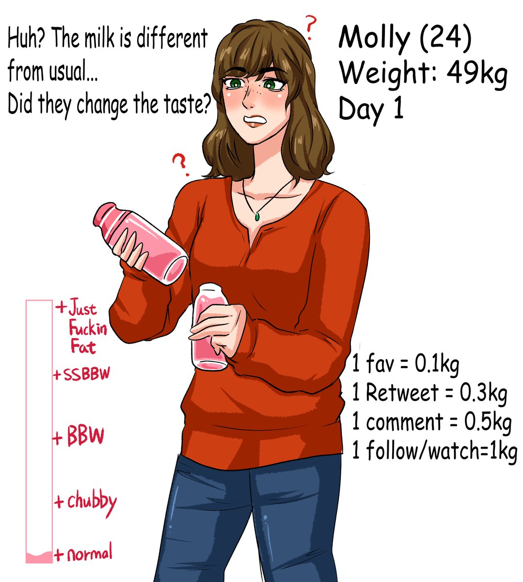 chinjaorouse's tweet photo. Pink Milk Weight gain!!🥛
One day, The milk being delivered was pink and I felt uncomfortable but decided to drink it. What is her fate?
＃BBW　＃Weightgain #肥育　＃ https://t.co/JPnYEM67il