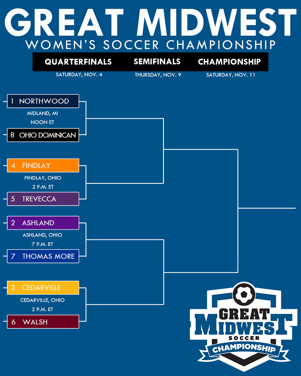 𝐁𝐑𝐀𝐂𝐊𝐄𝐓 𝐑𝐄𝐕𝐄𝐀𝐋 🚨 The 2023 women’s soccer tournament field is set! #BeGreat