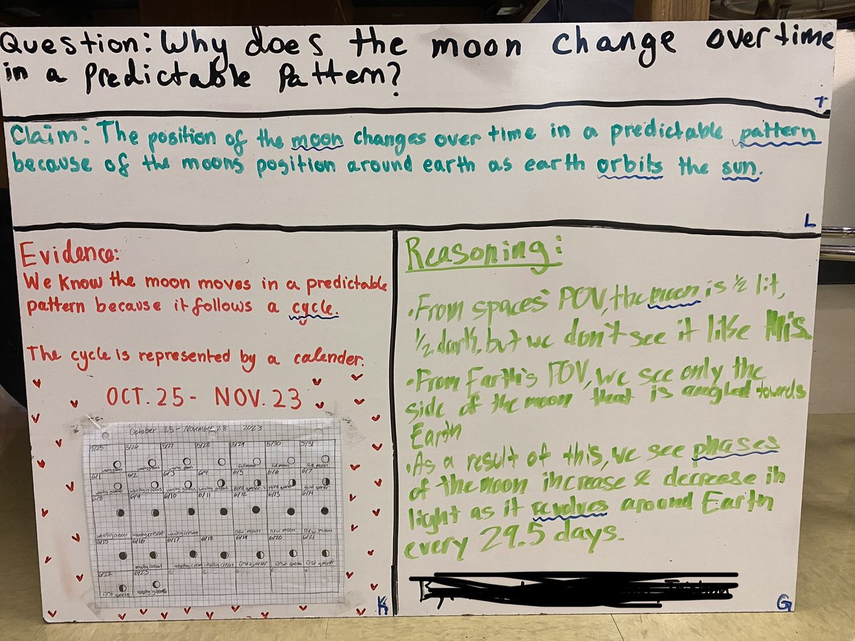 BrittneyTurner_'s tweet photo. Students killing their Argument Driven Inquiry project! They are masters at collecting data that proves their claim! https://t.co/Nu44qPVjLu