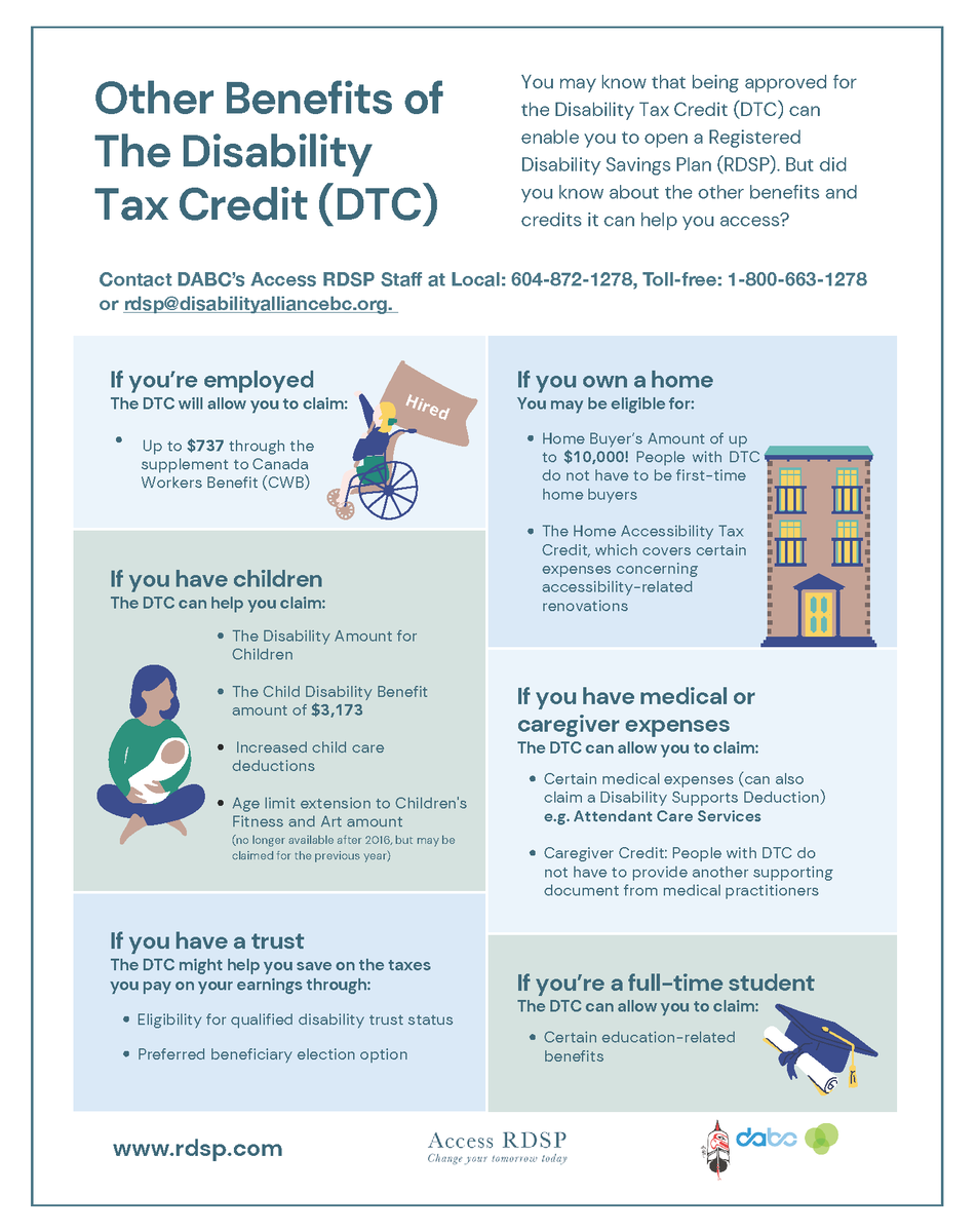 DisabAllianceBC's tweet photo. To close out #RDSPAwarenessMonth, we have updated our infographic on the other benefits of the #DTC, which you can view in this post. We have also fully described the infographic on our blog (where you can also download a PDF version: https://t.co/opRFxUVBBz https://t.co/0Vx5PE94Fd