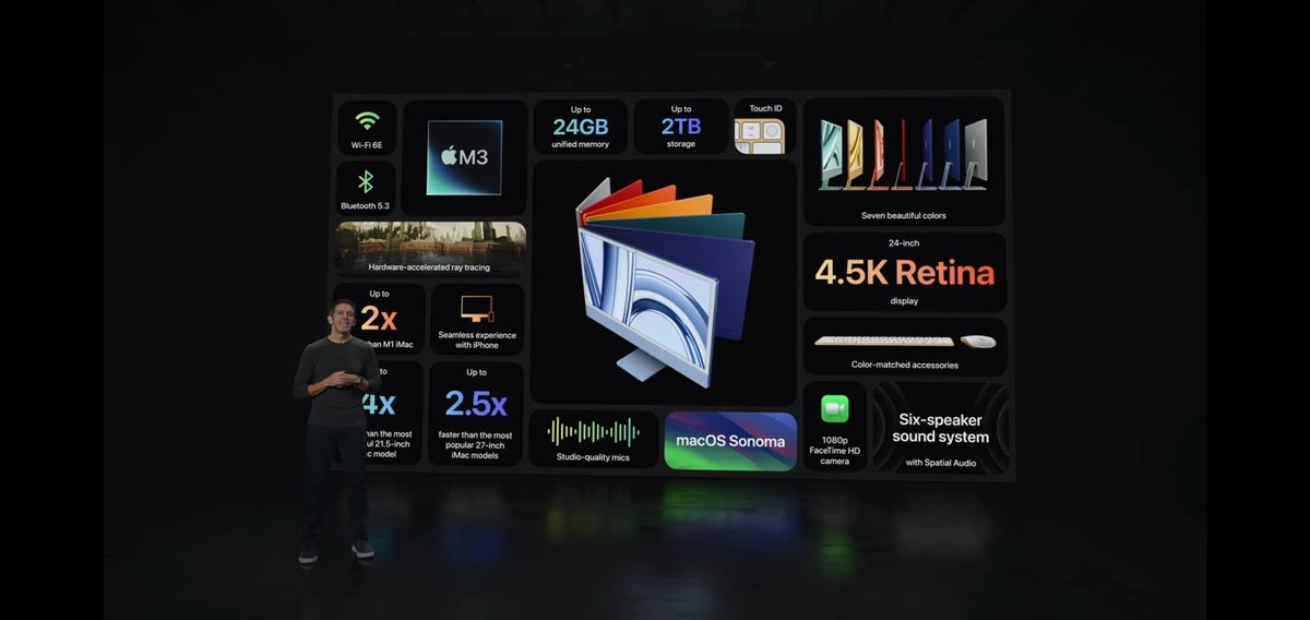 matin_ul's tweet photo. $1299 iMac M3 from apple.
#AppleEvent #iMacM3 #AppleEvent2023 #viral https://t.co/CQuM7AWT6C