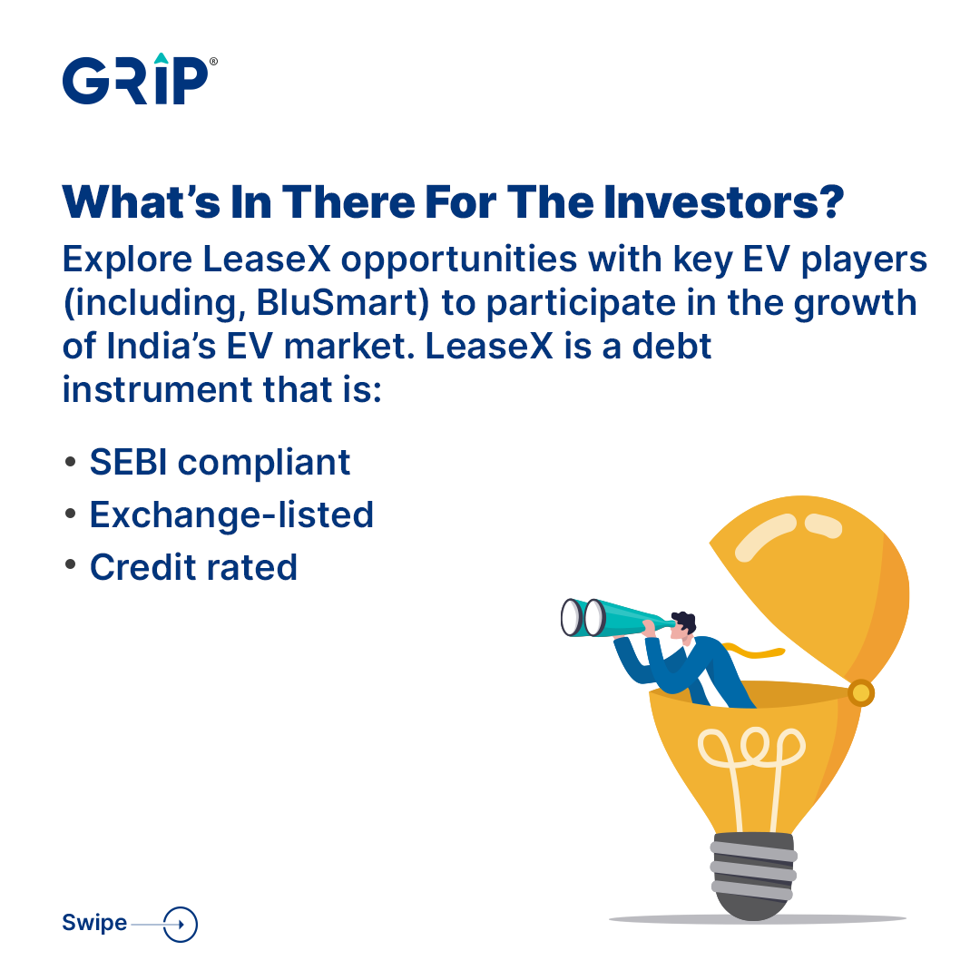 Grip Invest tweet media