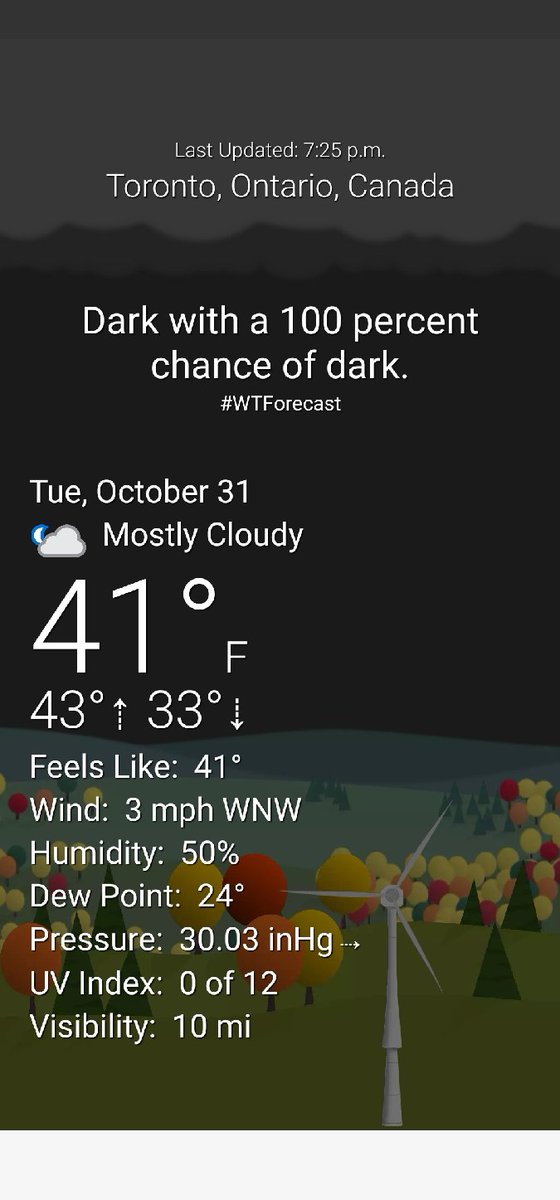 BuxomDiva's tweet image. #whattheforecast #wtforecast