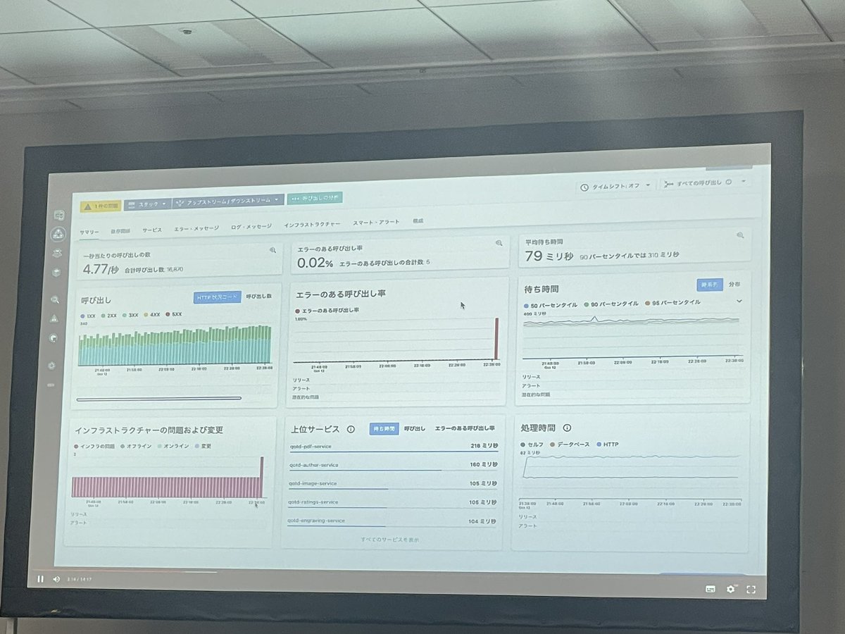 IsamuKato_vita's tweet image. InstanaとEDAの連携！
これで完全無欠や！
#Instana
#EventDrivenAnsible
 #IBMTechXchange