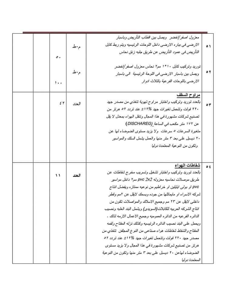 AcademyTraskill's tweet photo. طلبتم مننا ملفات توضّح العرض المالي والعرض الفني لمشروع مبنى خرساني كامل.. 
مقايسة تثمينية وتقديرية كاملة البنود  المواصفات والاشتراطات والعقود الخاصة بالأعمال..... 
ملف قيم.. متوفر بصيغة pdf 
#Experts_Traskill 
#ET_Academy https://t.co/6H4KNfeI5P