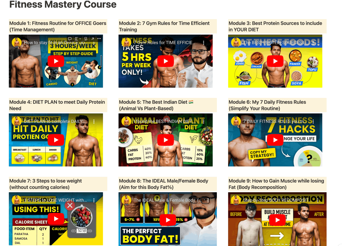 hypertrophX's tweet photo. Important::
• Don't bookmark and forget.
• Finish the videos in 3 hours.
• Make notes. Take Action.

I sincerely hope you will.

Now before you go, I want to make you unstoppable.

With my Ultimate Course on "Fitness Mastery".

I am giving it away for FREE. (not kidding) https://t.co/nVTHU850Fn