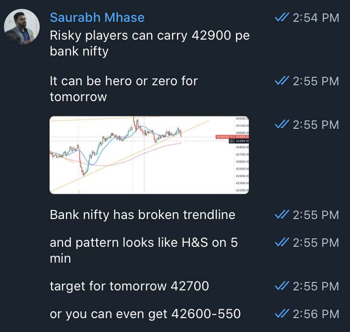 niftybuddy's tweet photo. Picked shorts exactly at 2:54 PM
Got 3x Reward!
#banknifty #profitpath https://t.co/dSYflIj7Mt