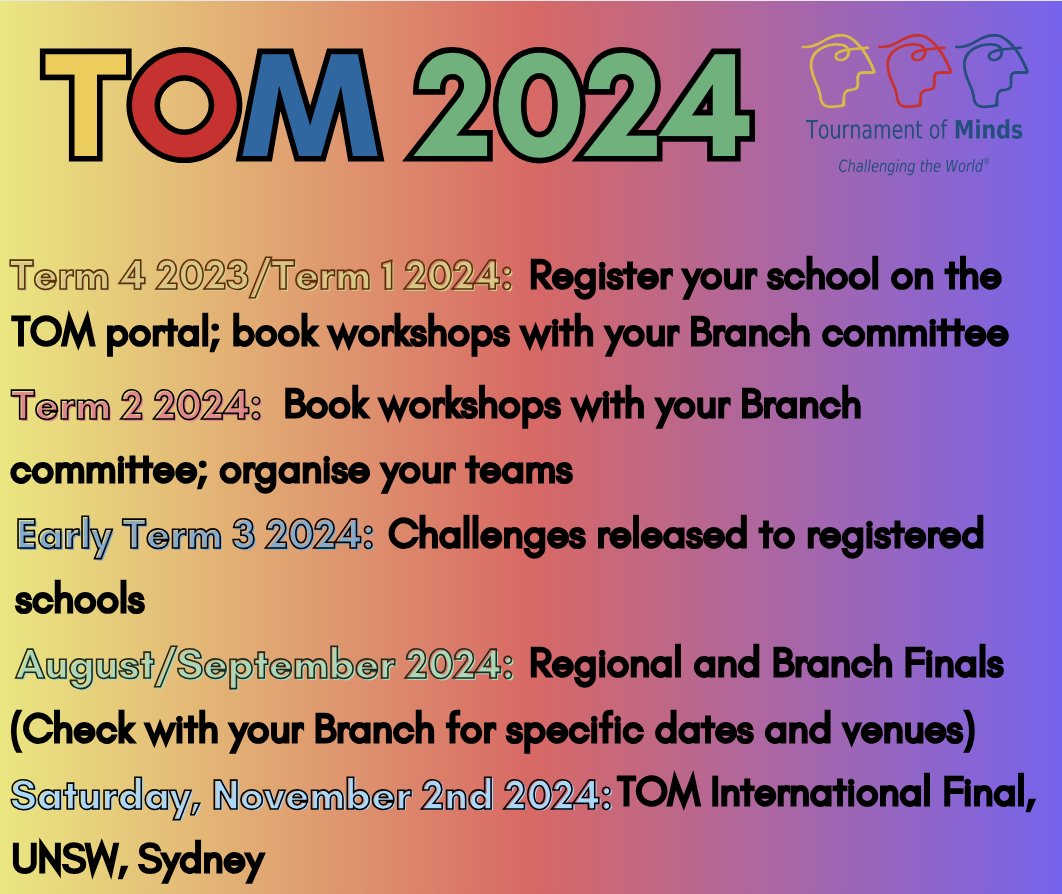 Some key dates for TOM 2024...
