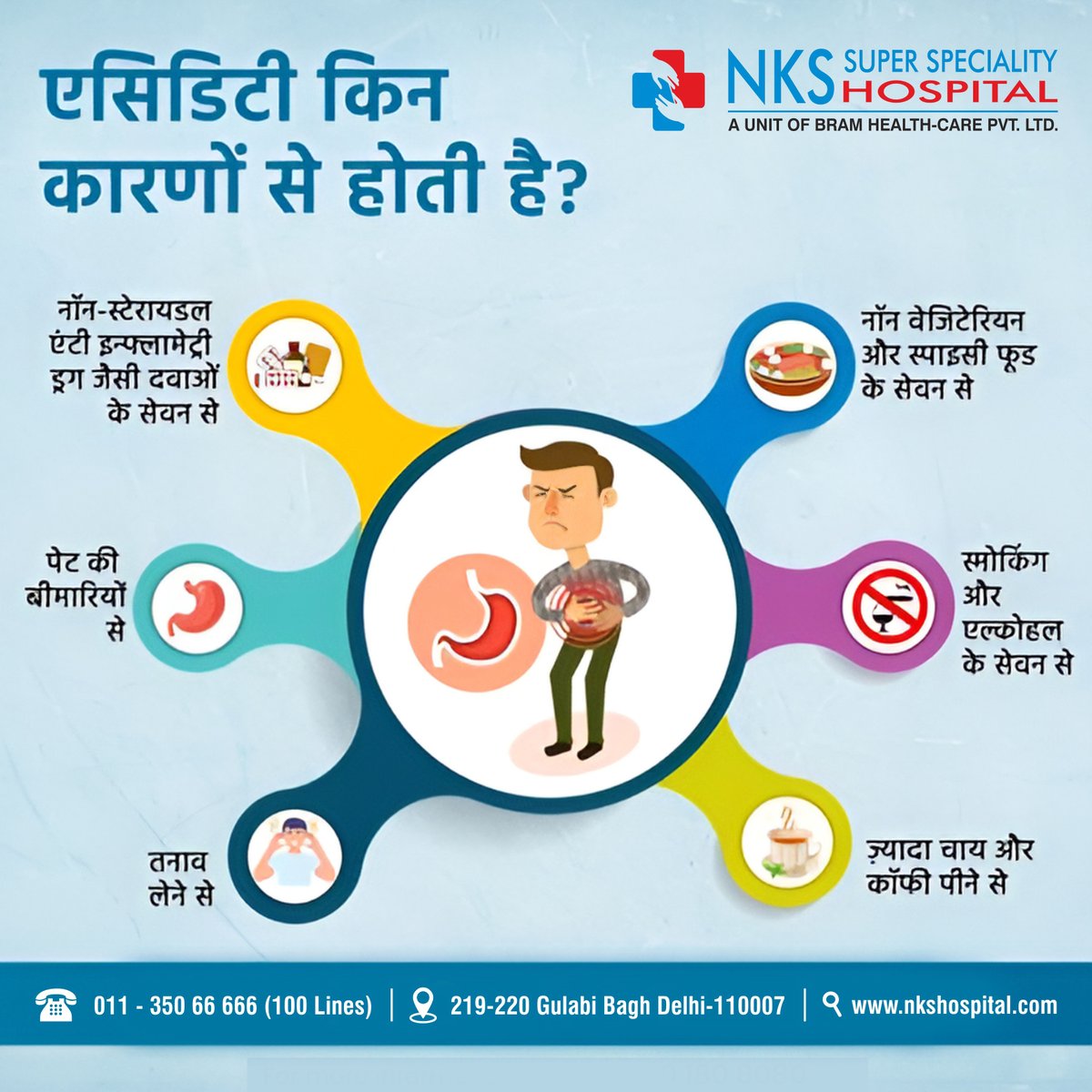 nkshospital's tweet image. What are the causes of Acidity? #Acidity #AcidityProblem