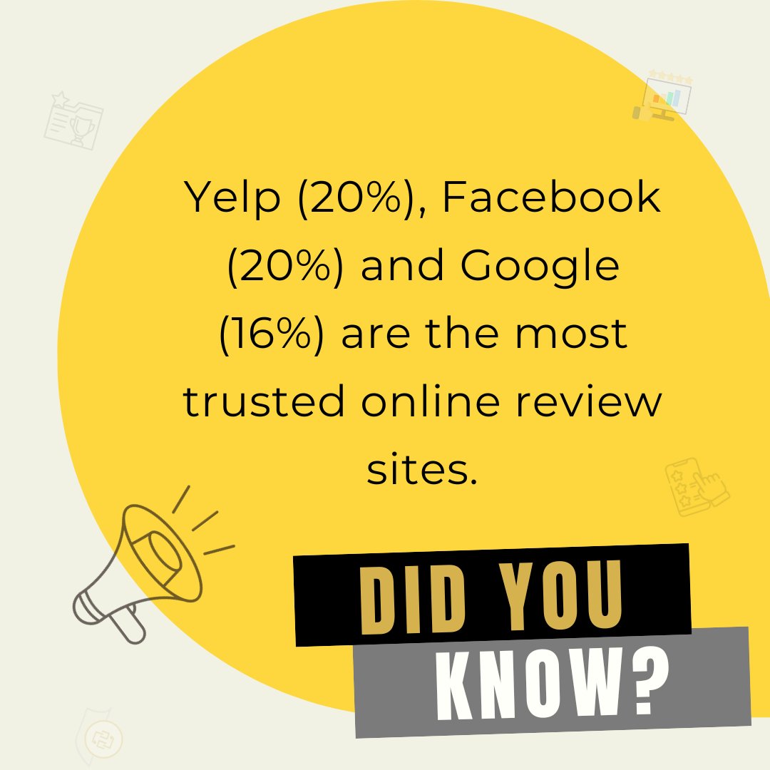 User reviews can be left on third-party websites like social media, forums, etc. Such websites receive tons of traffic; thus, can improve the visibility of your brand.

 User reviews on social media sites can act as a long-term source for generating good-quality leads.

#reviews