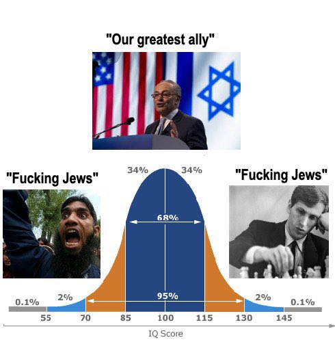 GarbageHuman24's tweet photo. https://t.co/g268muA8xM
