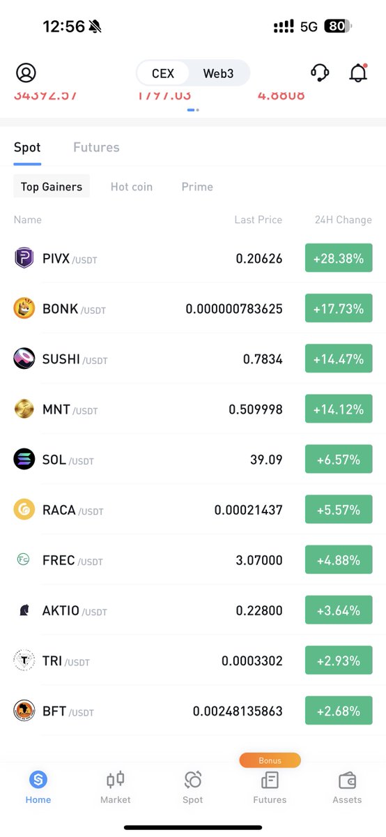PIVXcommunity priv/acc tweet media
