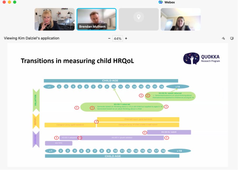 QUOKKA Research Program (@quokka_research) on Twitter photo Today <a href="/QUOKKA_Research/">QUOKKA Research Program</a> presented some of the findings from our P-MIC study to PBAC, Australia's HTA body. It's great being able to share key results on pediatric HRQoL instruments! <a href="/nancydevlin1/">nance devlin</a> <a href="/kmdalziel/">Kim Dalziel</a> <a href="/brenjmulhern/">Brendan Mulhern</a> <a href="/ReneeJones4567/">Renee Jones</a> Today <a href="/QUOKKA_Research/">QUOKKA Research Program</a> presented some of the findings from our P-MIC study to PBAC, Australia's HTA body. It's great being able to share key results on pediatric HRQoL instruments! <a href="/nancydevlin1/">nance devlin</a> <a href="/kmdalziel/">Kim Dalziel</a> <a href="/brenjmulhern/">Brendan Mulhern</a> <a href="/ReneeJones4567/">Renee Jones</a>
