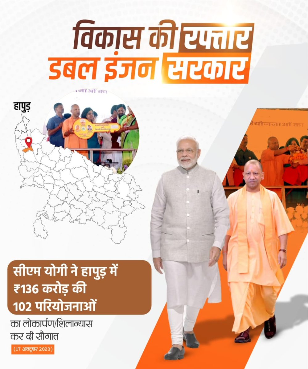 Rajnishrairaju's tweet photo. सीएम योगी आदित्यनाथ ने साढ़े छह वर्ष में उत्तर प्रदेश की तस्वीर ही बदल दी है। अक्टूबर महीने में दो दर्जन से अधिक जनपदों का दौरा कर ₹9078.05 करोड़ के विकास कार्यों की सौगात दी है, इससे प्रदेश के विकास को गति मिली है।
#UPYogiSarkar https://t.co/ihoE6QZW9j