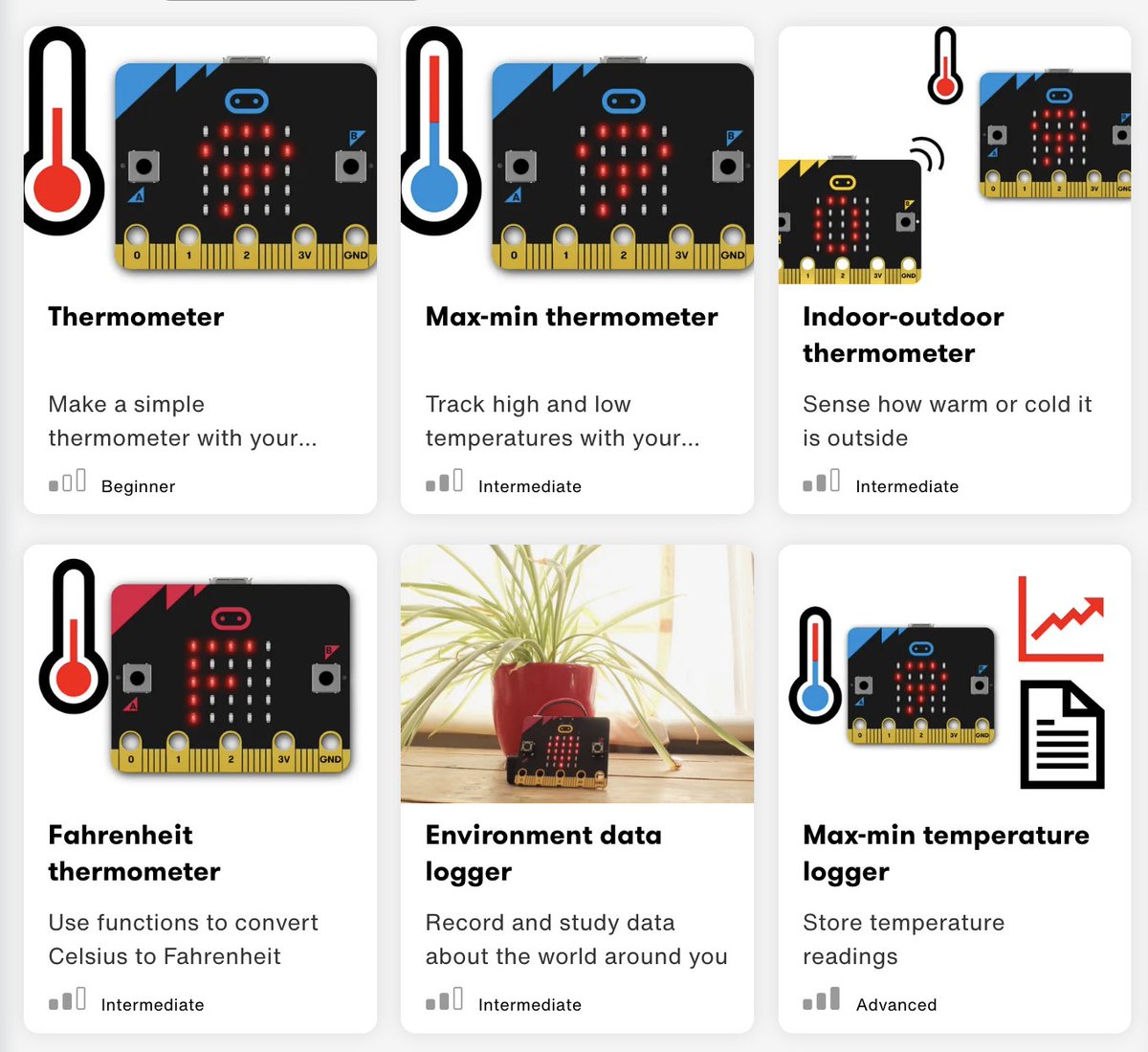 ✨Learning is at its best when pupils can make &amp; see  connections, so using coding in other subjects can really help with those 💡moments. Take the 🌡️thermometer sensor on the #microbit -it can be used in Maths, Science &amp; Geography:
microbit.org/projects/make-…
#STEM #Teachers #coding