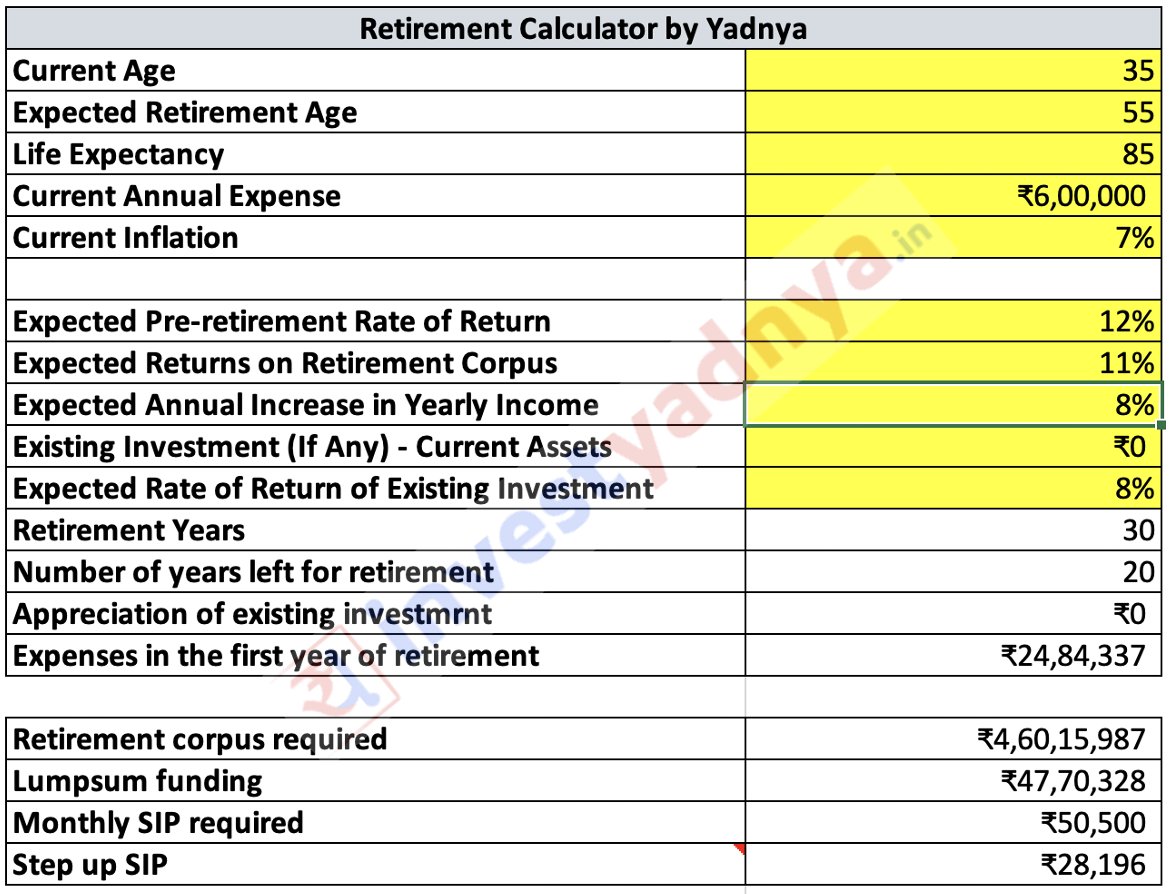 AdeParimal's tweet image. Retirement Planning for a 35 Year Old!
Calculator link in comment section...
