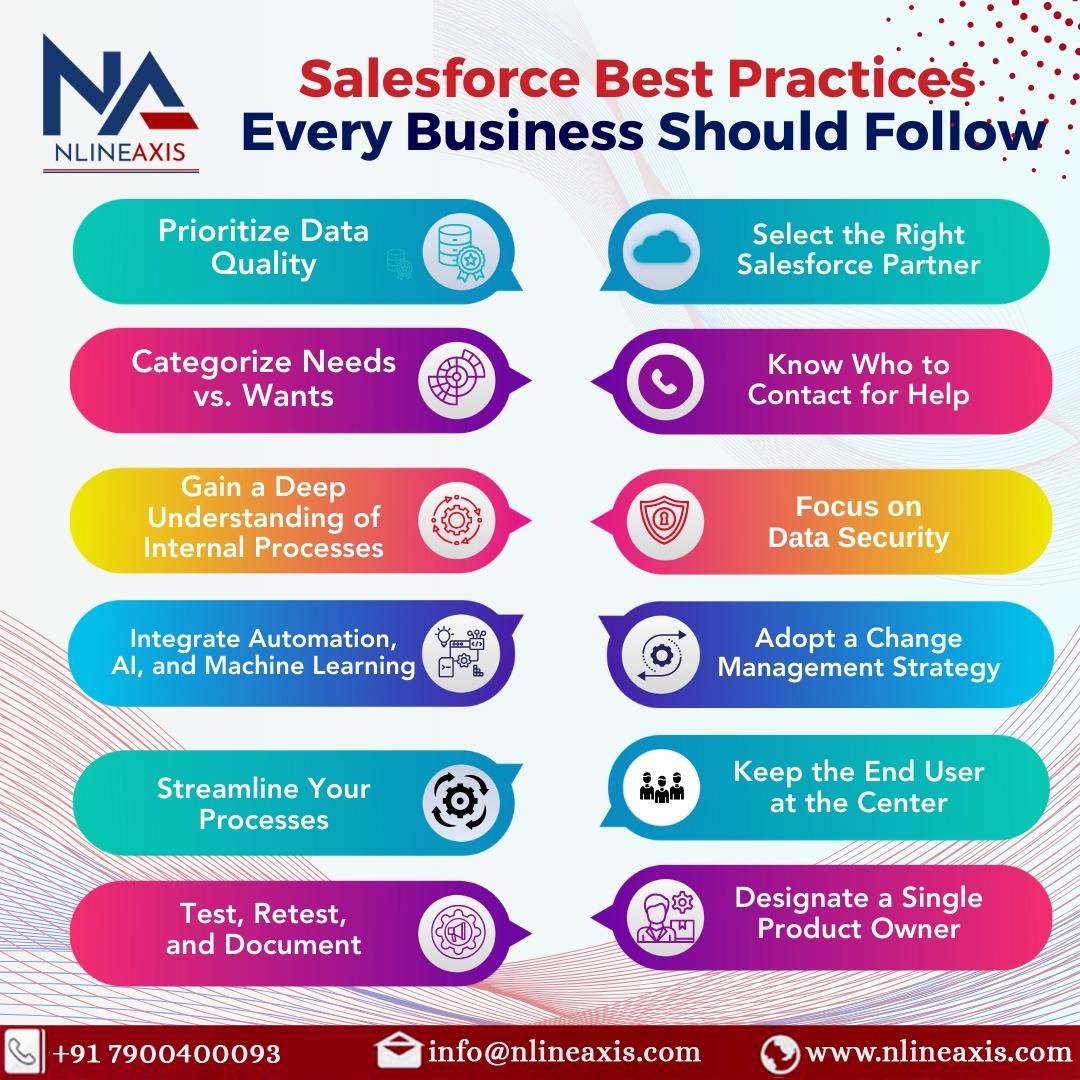 NLINEAXIS's tweet image. 💼 Embrace these Salesforce Best Practices for unparalleled efficiency and growth!

Elevate your Salesforce game and supercharge your business! 💪✨ 

For More, Visit: nlineaxis.com

#SalesforceBestPractices #BusinessGrowth #Nlineaxis #SalesforceSuccess