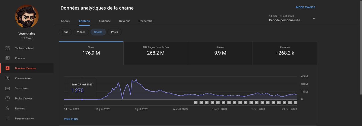 Yavez 🩳 tweet media