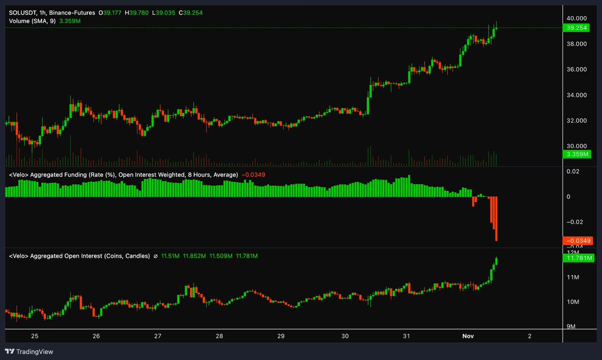 Crypto Picsou tweet media