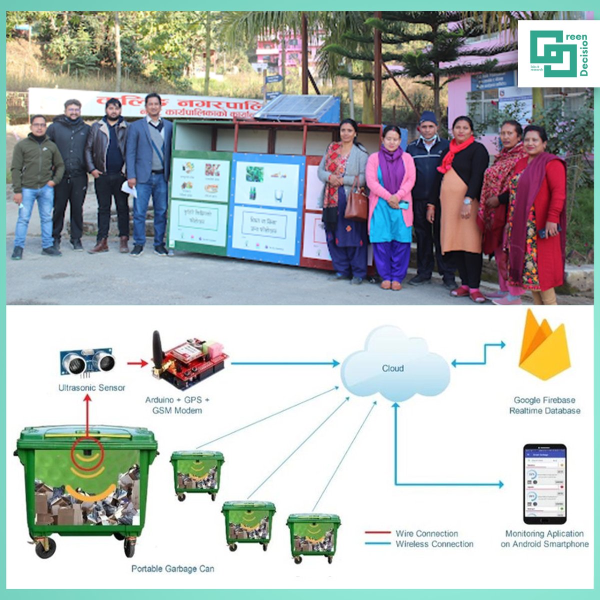 अब Bins पनी Smart बन्दै!

#Bins #SmartBins #IoT #IoTtechnology #Technology #Innovation #Waste #WasteManagement #Sustainability #GDLabs #GDLabsAndResearch #GreenDecisionLabs #GreenDecisionLabsAndResearch