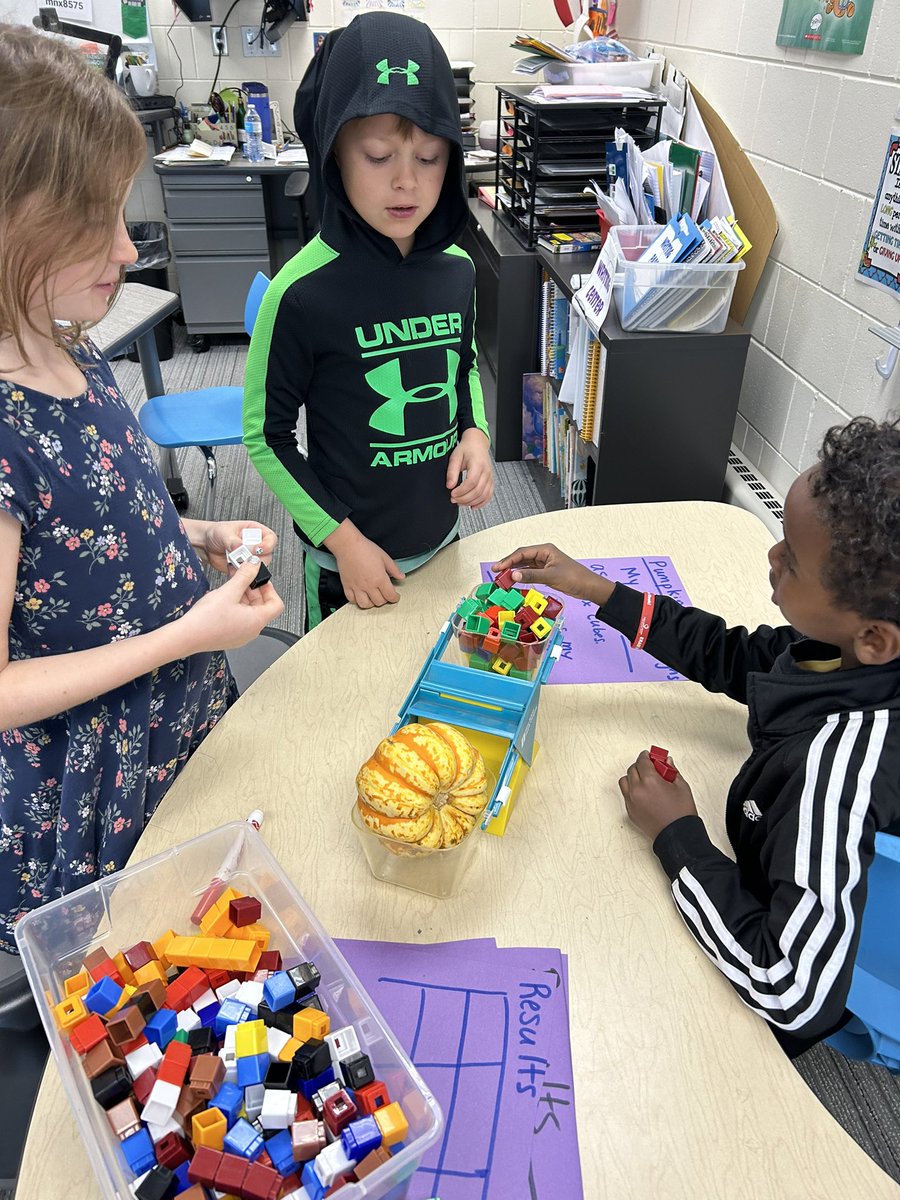 k8seifert's tweet image. Investigating pumpkins! 2nd graders investigated height, circumference, and weight of several pumpkins. Then messy math we grouped seeds by 10, then by 100 after estimating how many seeds were in the pumpkin.#countingcollections #mckinleystrong #owatonnaproud @Mckinley2nd